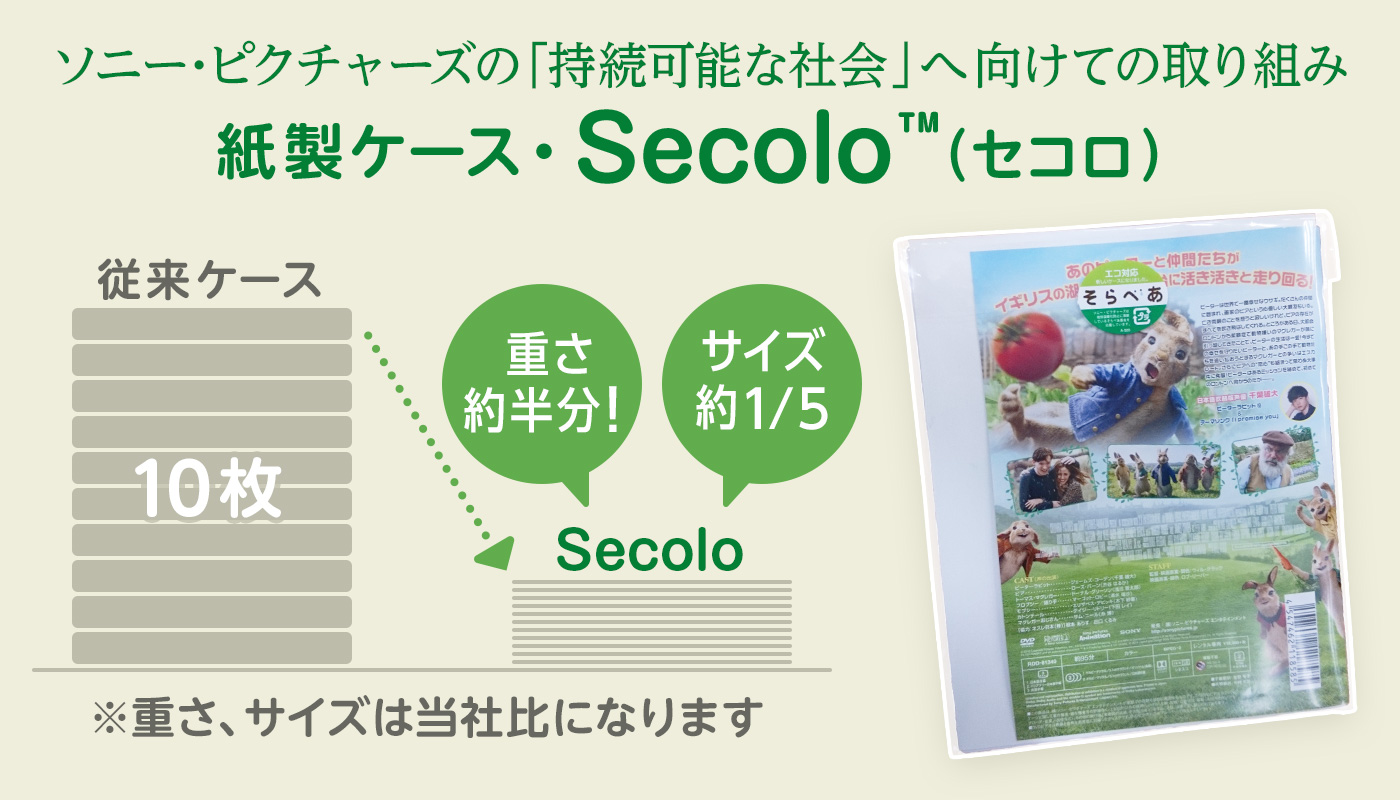ソニー・ピクチャーズの「持続可能な社会」へ向けての取り組み 紙製ケース・Secolo（セコロ）